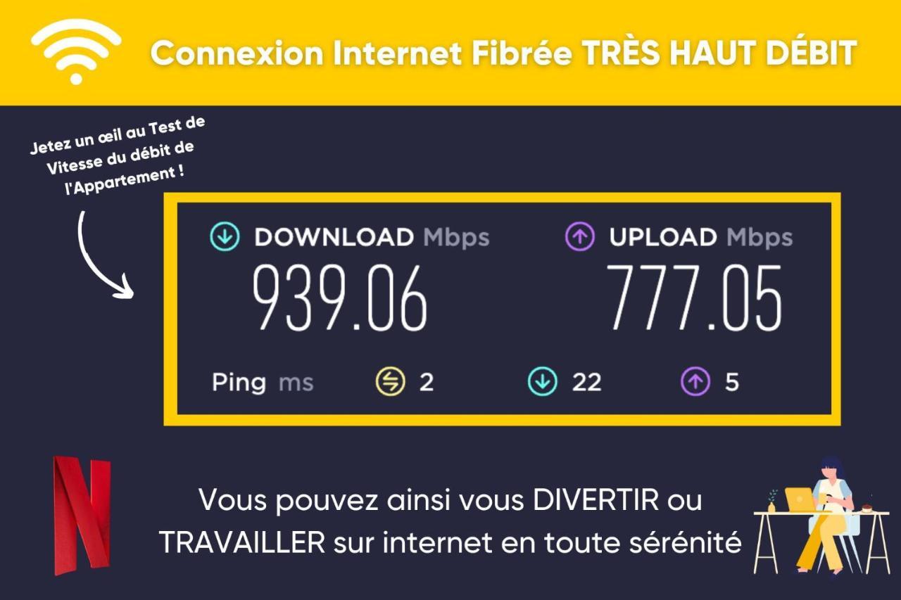 Apartament Le Sabot - Netflix/Wi-Fi Fibre/Terasse - 4 Pers Banassac Zewnętrze zdjęcie